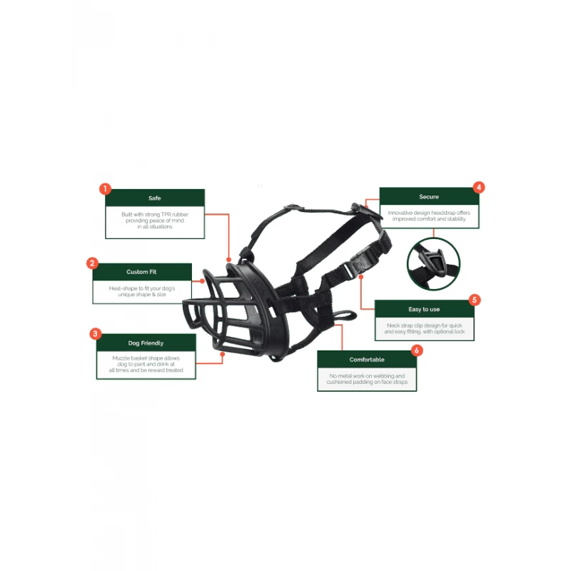 Muselière Baskerville Ultra Taille 6 4 Muselière Baskerville Ultra Taille 6 – Image 2