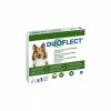Pipettes Antiparasites Duoflect - Chien 20 à 40 Kg -magasin de soins pour chiens duoflect pipettes antiparasites duoflect chien 20 a 40 kg 20316