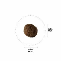 Croquettes Perro Basic - Premium 7 Croquettes Perro Basic - Premium -magasin de soins pour chiens perro croquettes perro basic premium 181018 1