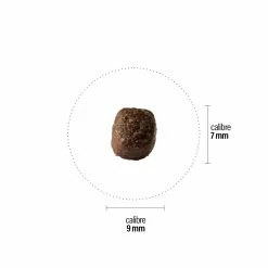 Croquettes Perro Select - Agneau SPF -magasin de soins pour chiens perro croquettes perro select agneau spf 1